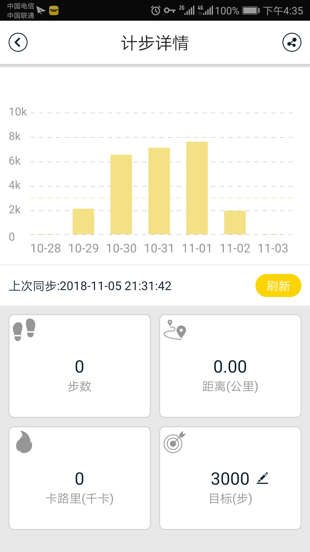 jeepwatches app v1.1.0.0