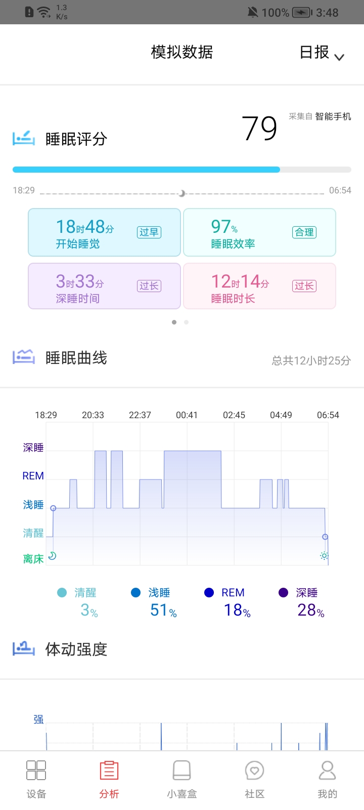 小喜健康手机版 v4.2.3.70409