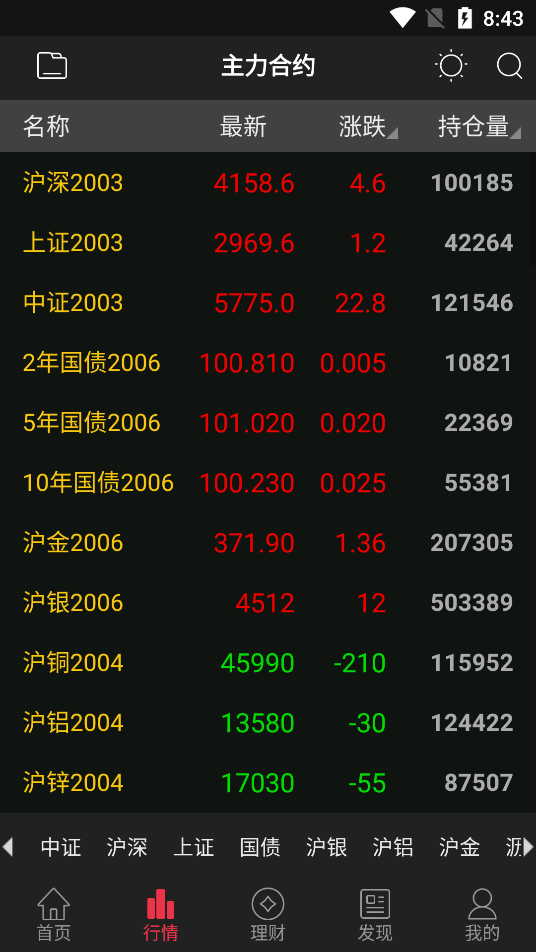 永安期货手机版 v6.4.2.10