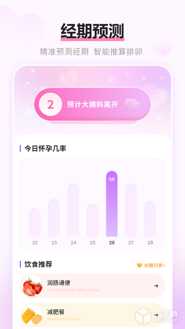 经期记录 v22.2.0