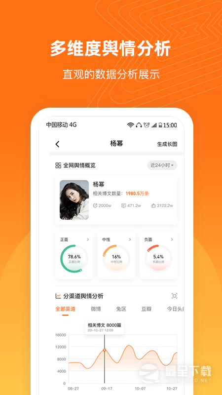 舆库 v6.8.2
