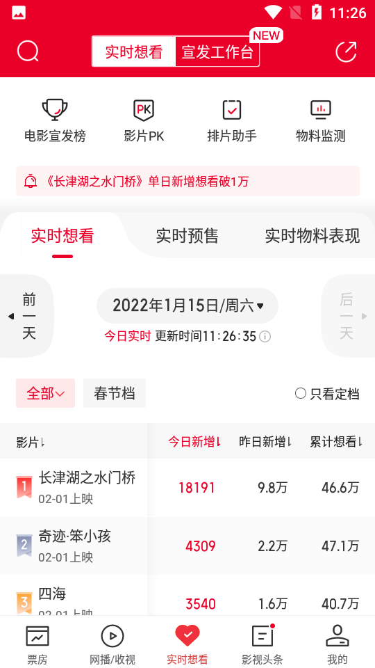 猫眼专业版免费 v8.12.1