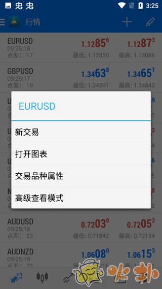 metatrader外汇交易平台手机版 v400.1387