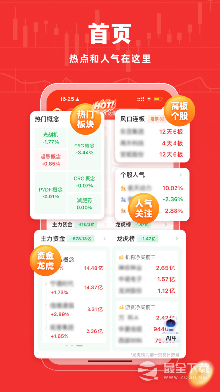 牛股王股票 v7.0.7