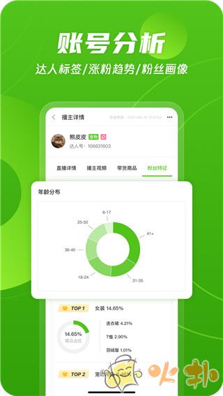 飞瓜数据抖音版 v1.6.9