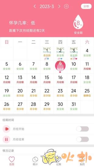 排卵期安全期日历 v49.0