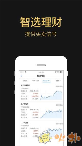 易方达基金app v7.4.0