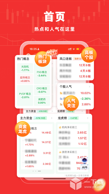 牛股王股票 v7.0.7