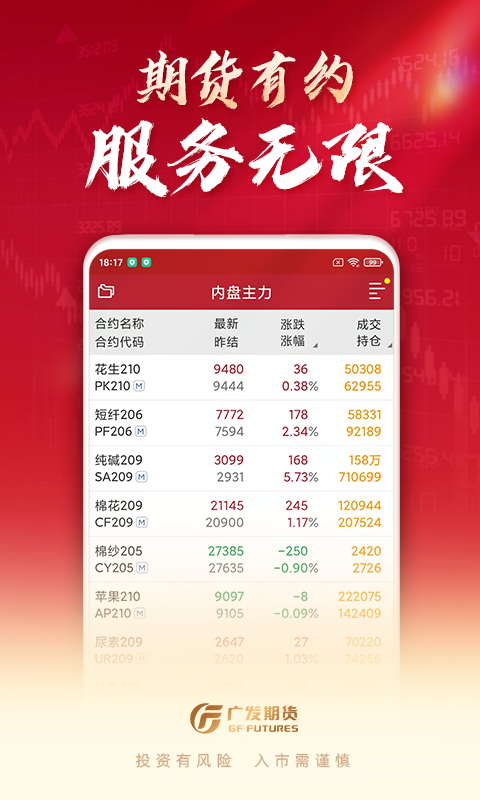 广发期货投资交易 v1.2.0