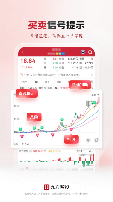 九方智投旗舰版app官方下载 v4.31.1