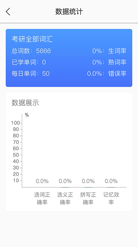 单词汇app v1.1