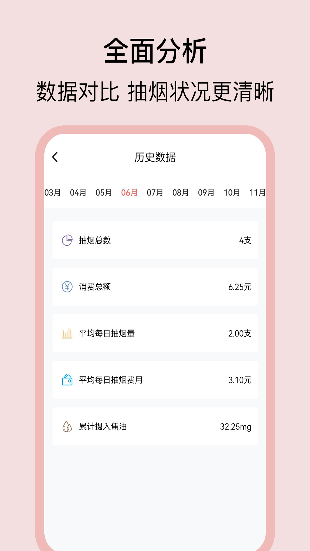 抽烟日记app v1.0.0