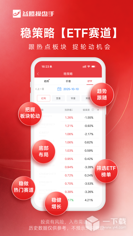 益盟操盘手 v6.5.1