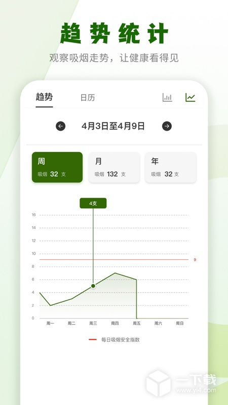 戒烟小目标 v2.1.1