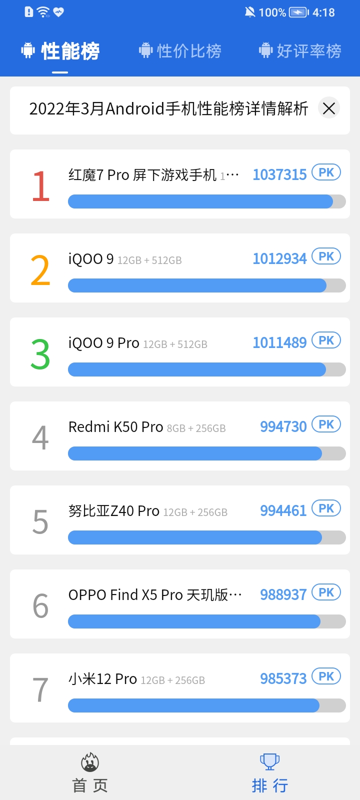 安兔兔评测去广告版 v11.0.0