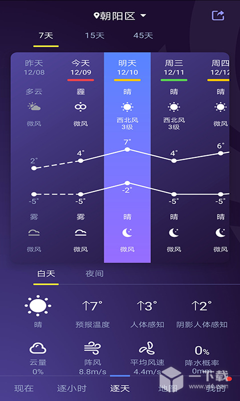 中国天气 v9.1.0.8