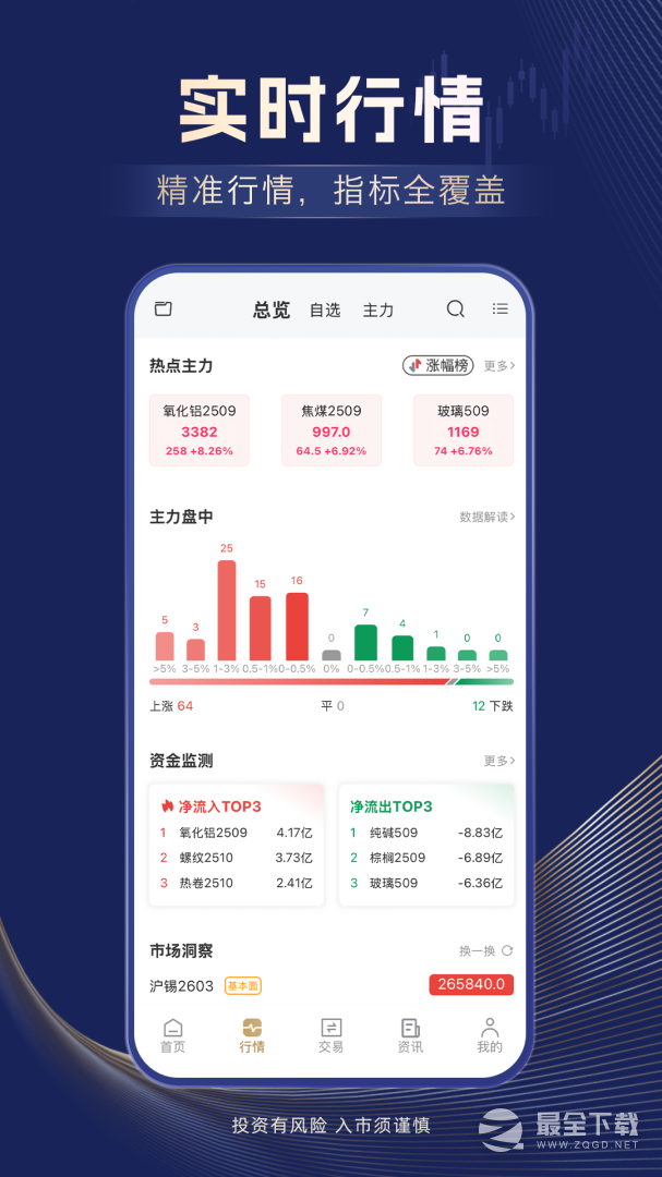 信达期货期货开户 v3.3.2