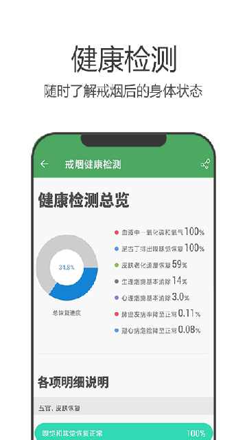 戒烟军团app v5.135