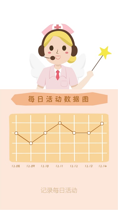 绿葱医生医疗服务平台 v2.0.0