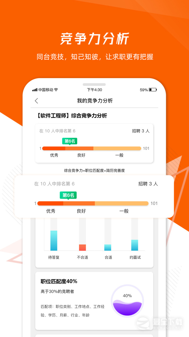 齐鲁人才最新版 v8.1.7