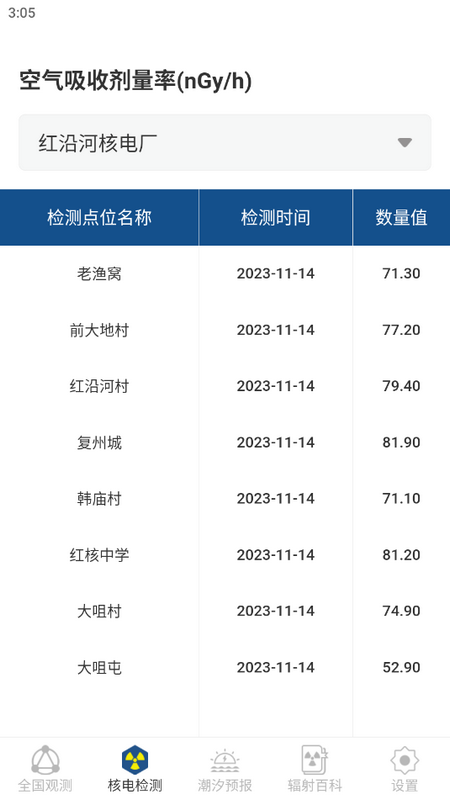 辐射避难地图app