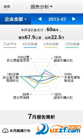安芯校车app(宇通安芯校车APP) v3.2.8