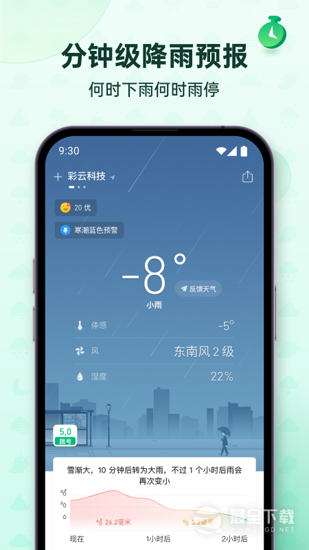 彩云天气Pro v7.54.0