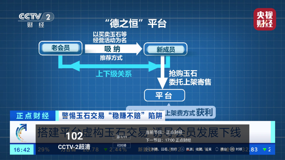 看看电视直播app官方版 v3.0.47