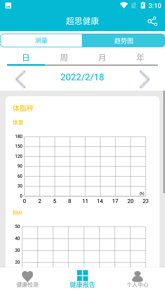 超思健康app v1.18.0.1