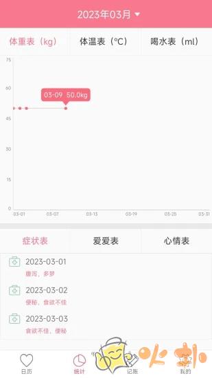 排卵期安全期日历 v49.0