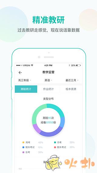  智学网教师端 v1.17.2222