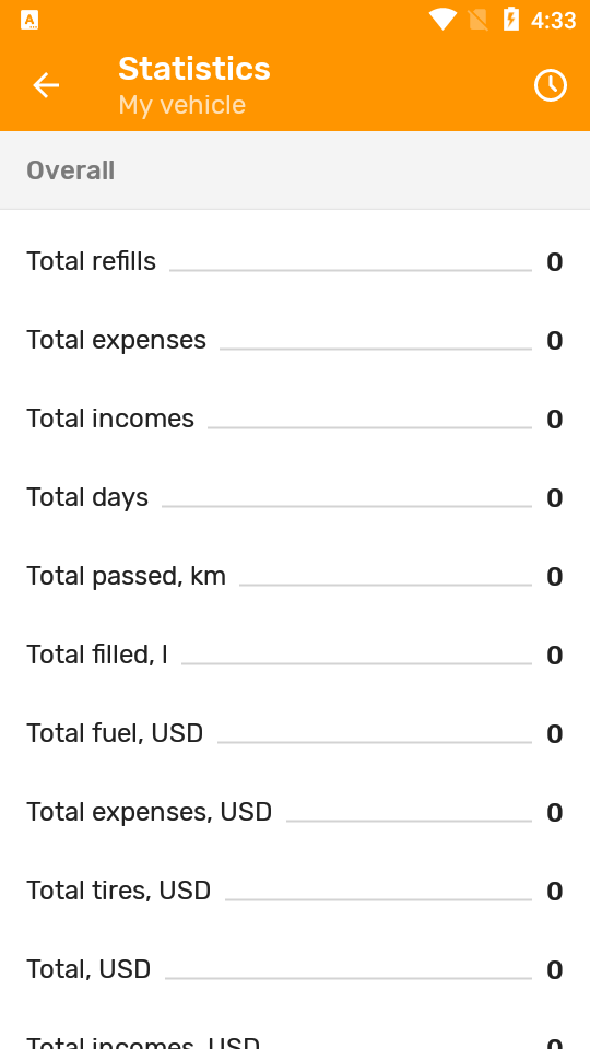 油耗记录工具安卓版 v3.6.10