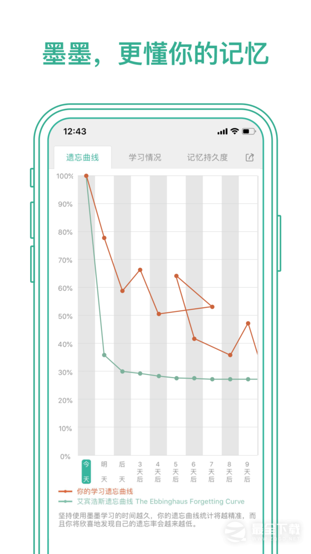墨墨背单词 v5.5.61