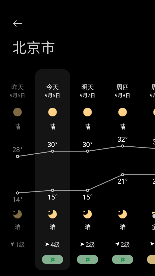 MIUI天气apk提取通用版