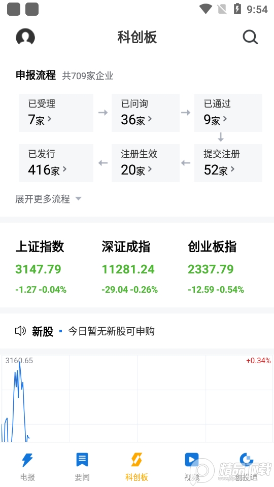 科创板日报app v2.4.0