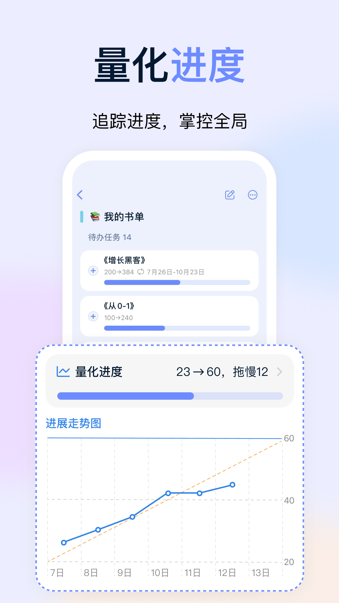 Goal Map目标地图app下载官方 v1.8