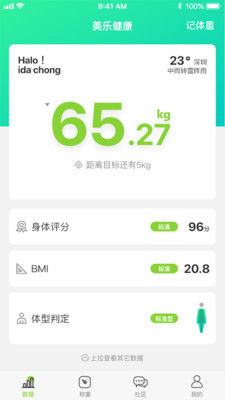 轻琳健康 v6.8