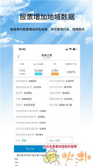 集思录app v6.3.0