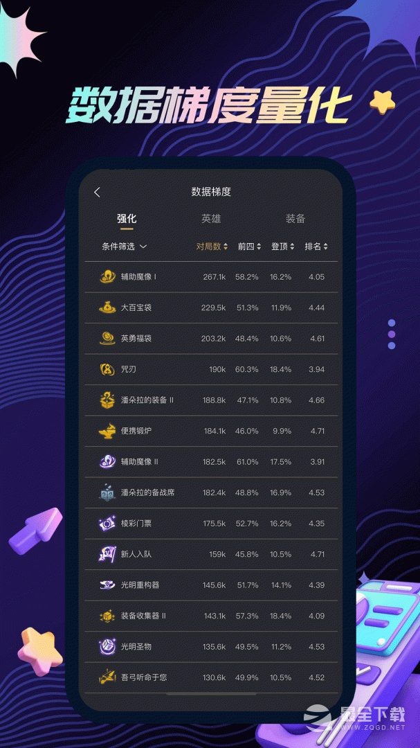 金铲铲助手 v4.0.4