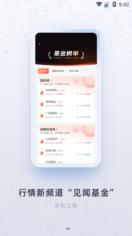 华尔街见闻app v6.50.2