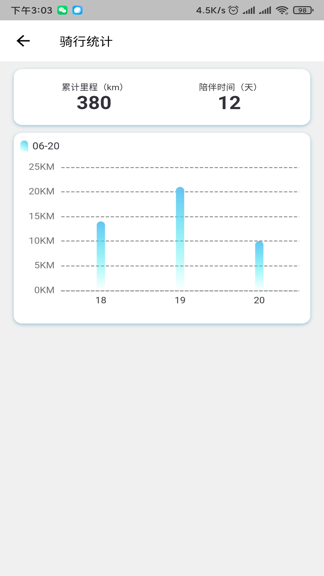 绿叶出行手机版 v1.0.1