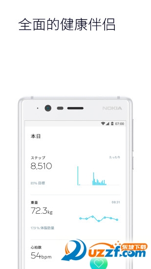 Nokia健康伴侣app v5.2.5
