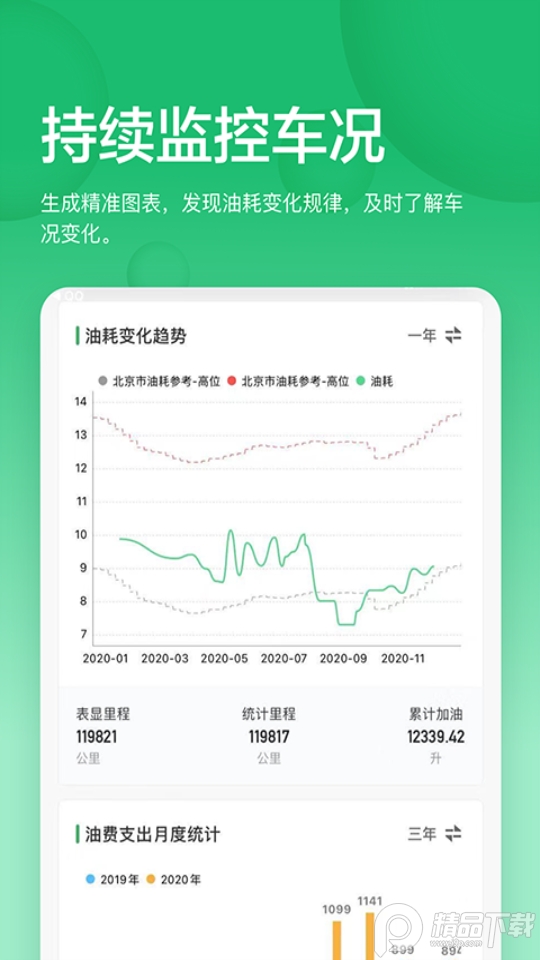 小熊油耗app官方最新版 v3.8.71