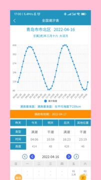 全国潮汐表app v10.5.4