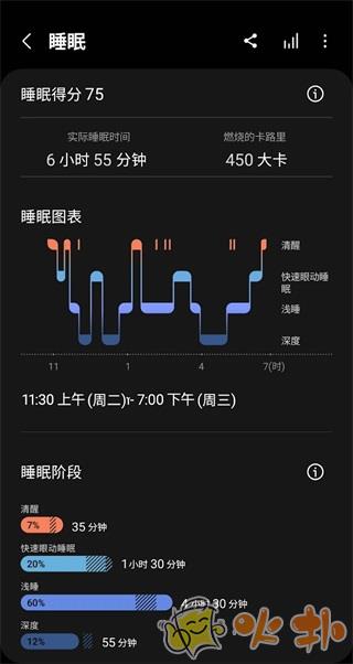 三星健康 v6.23.5.027
