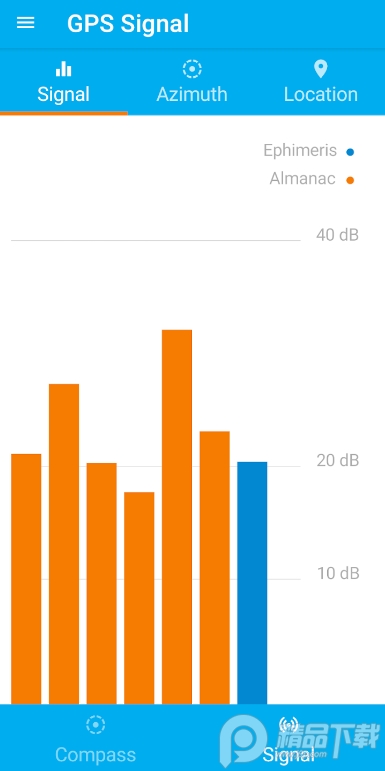 GPS指南针手机版免费 v26.1.5