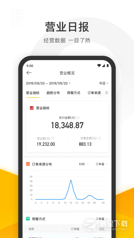 美团管家 v6.14.1000