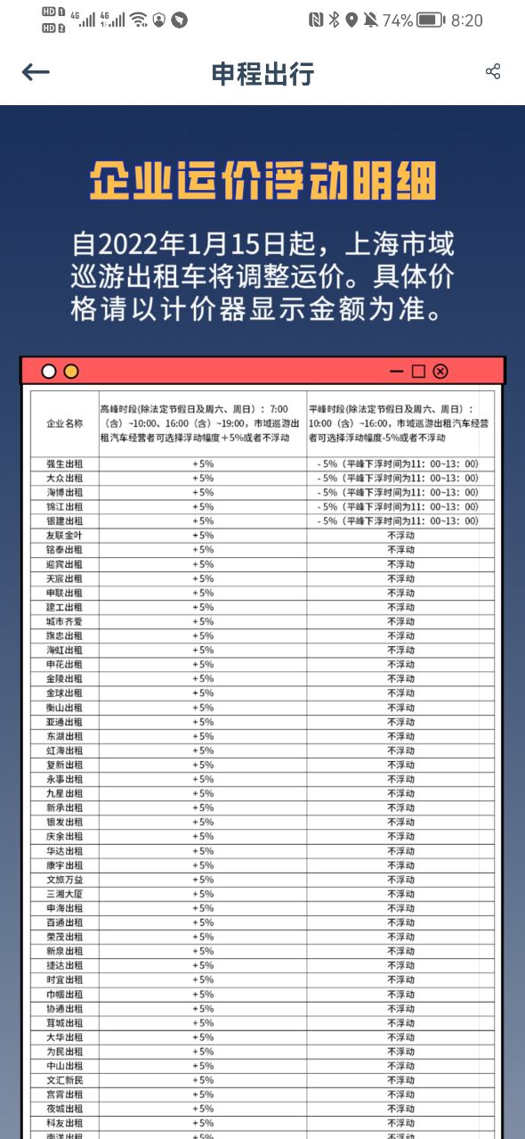 上海申程出行app v1.7.1